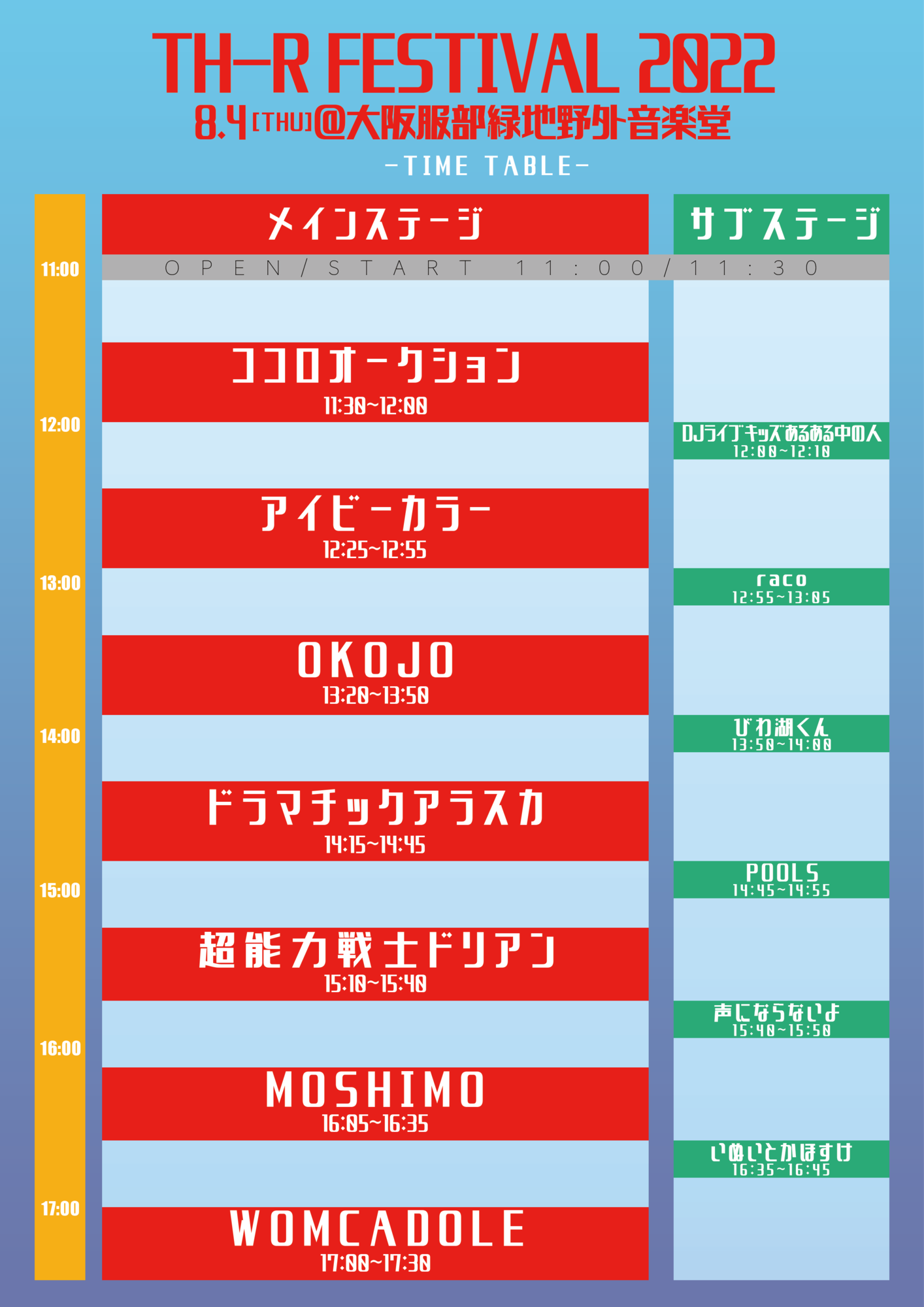 TH-R FESTIVAL 2022＠大阪服部緑地野外音楽堂 | ドラマチックアラスカ